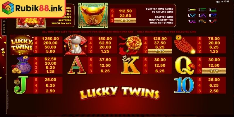 Nổ Hũ Lucky Twins Rubik88 – Nhân Đôi Vận May Kích Nổ Thưởng 2 Những tính năng đặc biệt