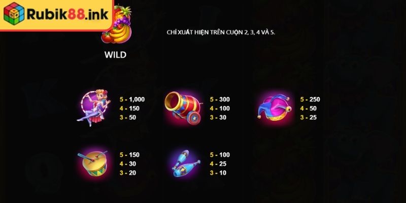 Nổ Hũ Voi Tài Lộc Rubik88 – Bí Quyết Rinh Thưởng Khủng 2 Hướng dẫn cách trải nghiệm dễ hiểu