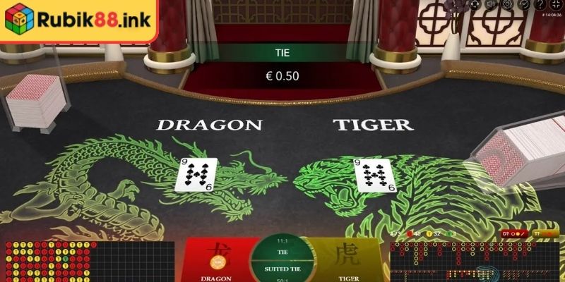 Rồng Hổ Rubik88 Online – Cược Nhanh Thắng Lớn Đỉnh Cao Tốc Độ 2 Phương pháp tính điểm dễ hiểu