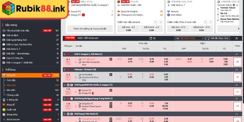 Sảnh Bti Rubik88 Đam Mê Cá Cược Thể Thao Của Giới Bet Thủ 3 Đa dạng các bộ môn cá cược