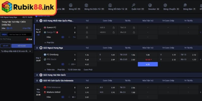Sảnh TF Rubik88 Phá Đảo Mọi Kèo Cược Thể Thao Từ Chuyên Gia 2 Kèo thơm khi cược tại sảnh TF Rubik88