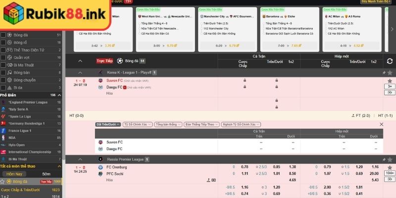 Sảnh TF Rubik88 Phá Đảo Mọi Kèo Cược Thể Thao Từ Chuyên Gia 3 Yếu tố then chốt