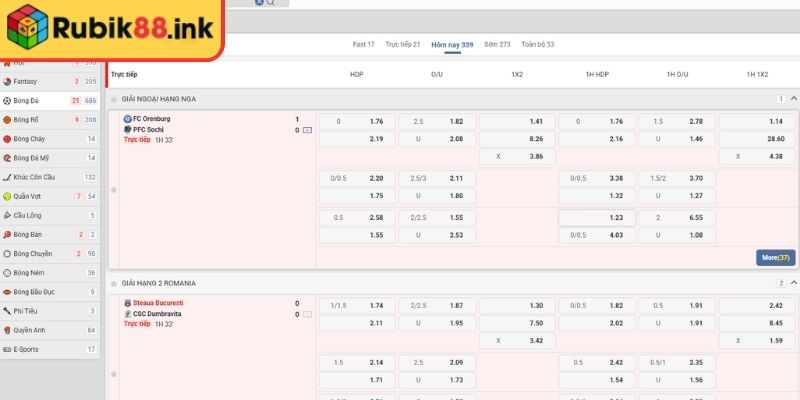 Sảnh UG Rubik88 Đặt Cược Chuyên Nghiệp Thắng Lớn Mỗi Ngày 3 Kèo tài xỉu