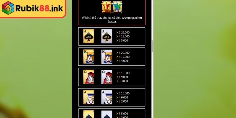 Super ACE Nổ Hũ Rubik88 – Quay Là Thắng Nhận Thưởng Siêu Tốc 3 Cách tính điểm và nhân hệ số