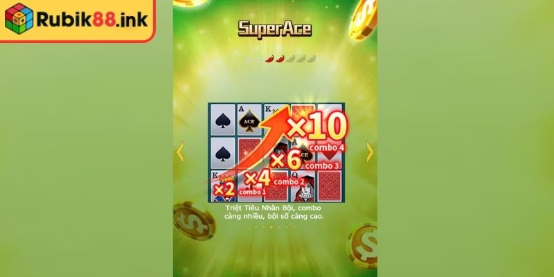 Super ACE Nổ Hũ Rubik88 – Quay Là Thắng Nhận Thưởng Siêu Tốc 1 Siêu phẩm Super ACE nổ hũ Rubik88 đầy cuốn hút